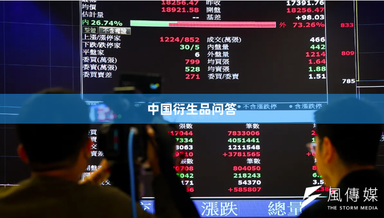 中国衍生品问答