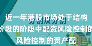 近一年港股市场处于结构性行情阶段的阶段中配资风险控制的资产配